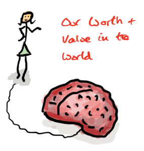 A Our self-esteem is hard-wired into our brains