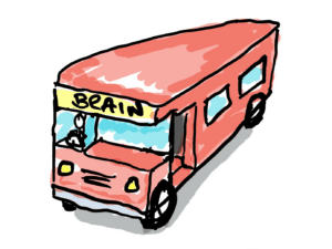 B The subconscious Brain is driving the bus