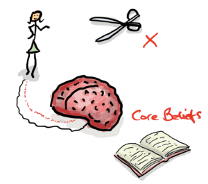 C We can't just break the hard-wired belief